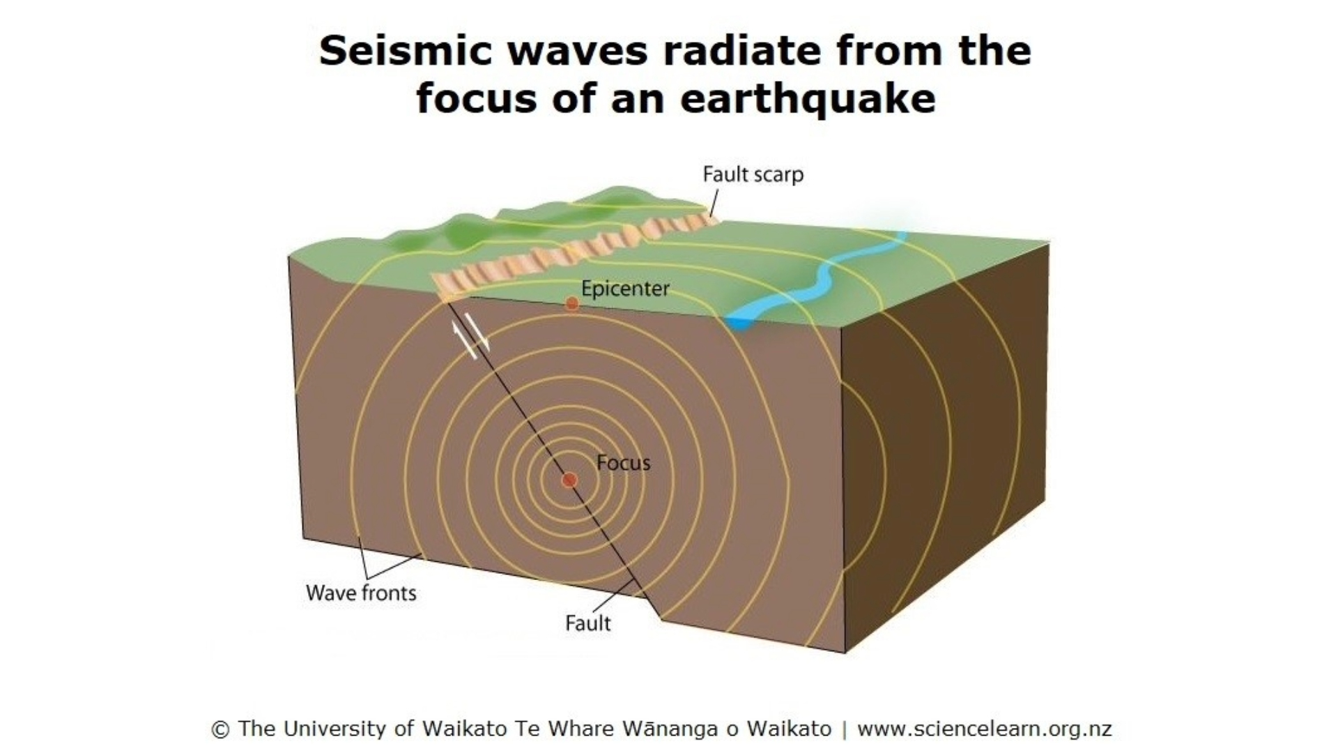 California’s Biggest Tsunami Ever Hits Crescent City – History Enhanced